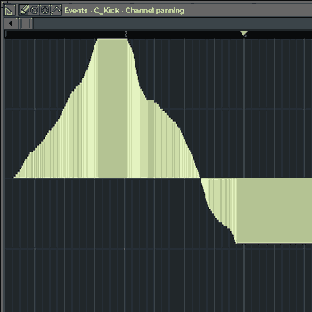 �I�[�g���[�V�����̕ҏW(2812byte)