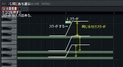 �s�A�m���[���̃X���C�h�̐���(12286byte)